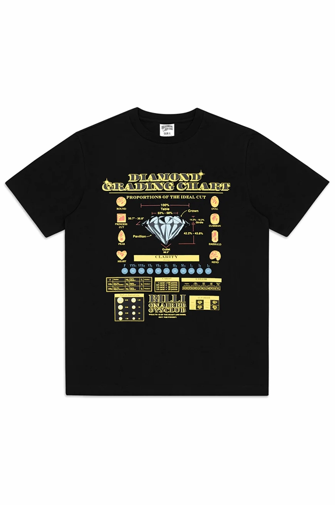 SkinFriendlyFibers Billionaire Boys Club BB Grading Chart SS Tee